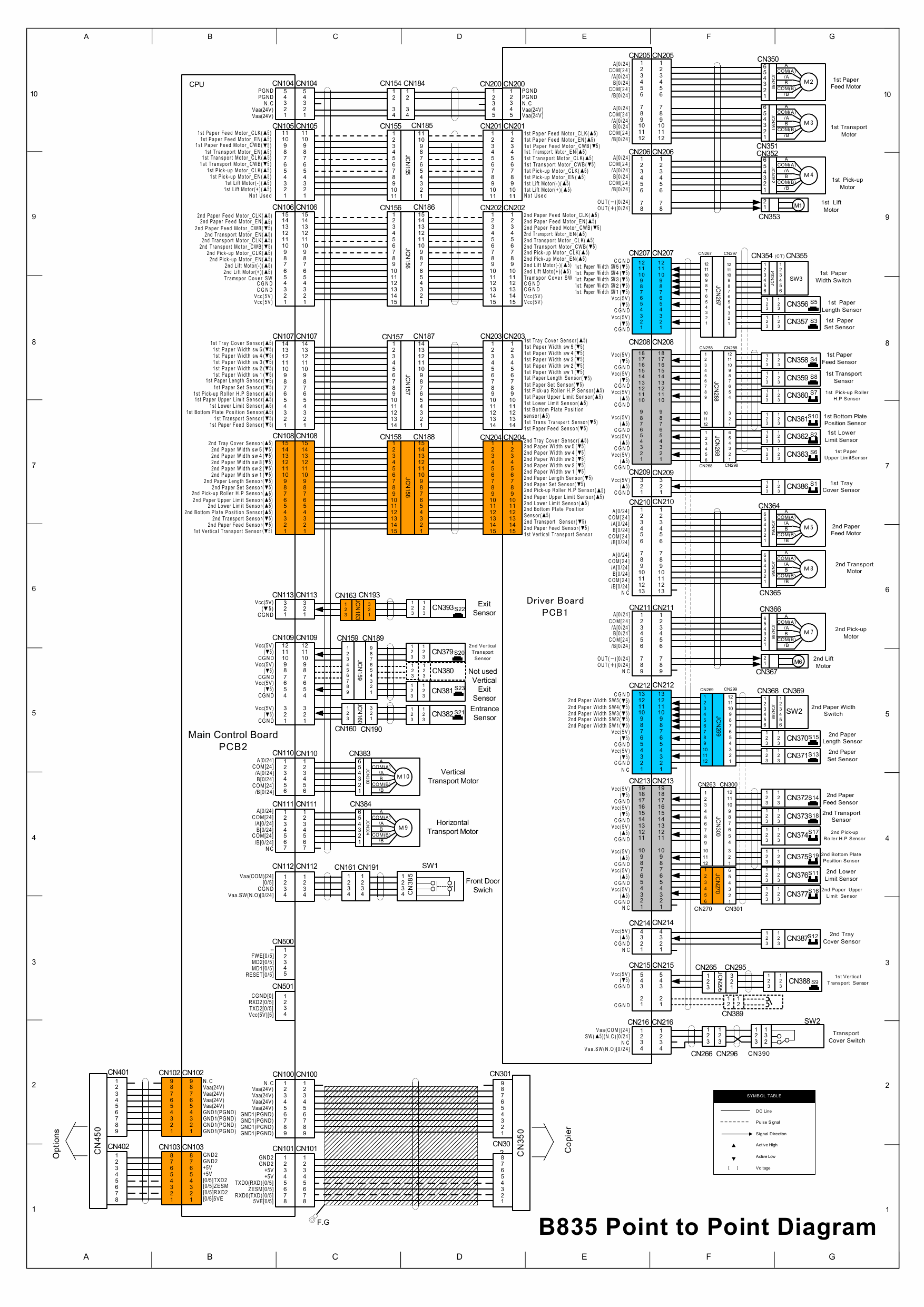 TOSHIBA e-STUDIO 905 1105 1355 Service Manual-5